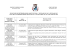 SERVIZIO o UFFICIO SERVIJE o OFIZE N. DATA TOUTA SÙ AI