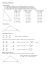 Principali formule di topografia