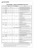 Space Empires 4x - Tabelle