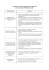 CURRICULUM DI INFORMATICA BIENNIO