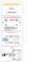 Sicurezza della posta elettronica MHS (Message Handling