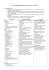 CLASSE 1ª ECONOMICO-SECONDA LINGUA Francese