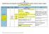 ART16-17 - CATEGORIE NON ISU - Tabelle riassuntive