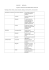 Griglia valut. scritto biennio INGLESE