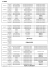 programma-secondo
