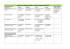 Piano Progetti 201617 - Istituto Comprensivo di Edolo