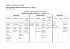 CORPO – MOVIMENTO – SPORT MATRICE CURRICOLARE PER