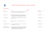 genn-febbr 08 - DSU BIBLIO BLOG
