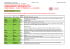I TORNATA - I FASE - OTTOBRE 2015