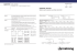 Madera Data IT