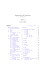 Appunti Ingegneria del software - Home Page