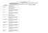 www.istitutoolivetti.it NON ADOZIONE LIBRI DI TESTO / ADOZIONE