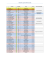 Classifica primi 50 Racconti