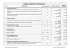 computo metrico estimativo