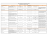 Programma delle iniziative organizzate in Canada