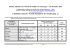 Classifica Generale - Scuole Secondarie di I Grado (pag. 1)