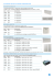 Catalogo ACCESSORI VENTILAZIONE