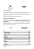 Scheda Convenzione – FORD