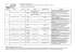 Programma 5 Corso Progettazione elettrica 128_2013