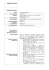 Curriculum - ASL Teramo