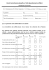 Fecal incontinence quality life