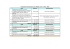 Programma Triennale dei Lavori Pubblici 2017