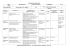 2D, Scienze Integrate - Biologia, Prof Elisa Maccagnan