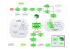 Visio-ISO27k ISMS implementation and