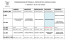 PRogrAMMAZIONE 7 SETTIMANA