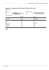 Aberlour 10 years old Malt Scotch Whisky (43 vol%)