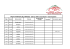 elenco aggiornato a luglio 2012 - regione campania