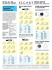 Visualizza la documentazione dell`articolo