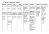 IL NOME (schema per l`analisi)