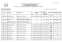 REGISTRO DEI CONTRATTI Esercizio Finanziario 2015