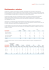 Approfondimenti del Bilancio di Sostenibilità 2013 (Reclutamento e