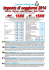 Tariffario_Imposta di Soggiorno_Rosolina_Rev 2014.pub