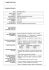 curriculum vitae - Azienda Ospedaliera Papardo