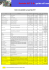 Dati consultabili - Comune di Calenzano