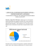 Il rapporto annuale adv online in Europa ()