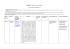 Laboratori e Aule informatiche