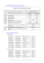 con spogliatoi con segnatura con luci(2,5ore) €255,00 con