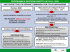 WCC2014 – Navigazione interna in Regione Lombardia Integrazione