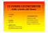 LE FORME GEOMETRICHE dalle scatole alle forme