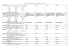 Logico Matematici (Prima parte)