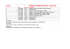 PROGETTO BURKINA FASO – 1503,14 €