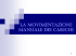 Presentazione di PowerPoint