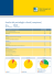 Factsheet Bestandeskundenanlyse (PDF 95 kb)
