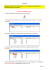 Istruzioni Syncback