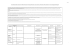 allegato B - Ministero del Lavoro e delle Politiche Sociali