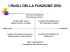 1_Lucidi_4_Ruoli-funzioni specialista GRU